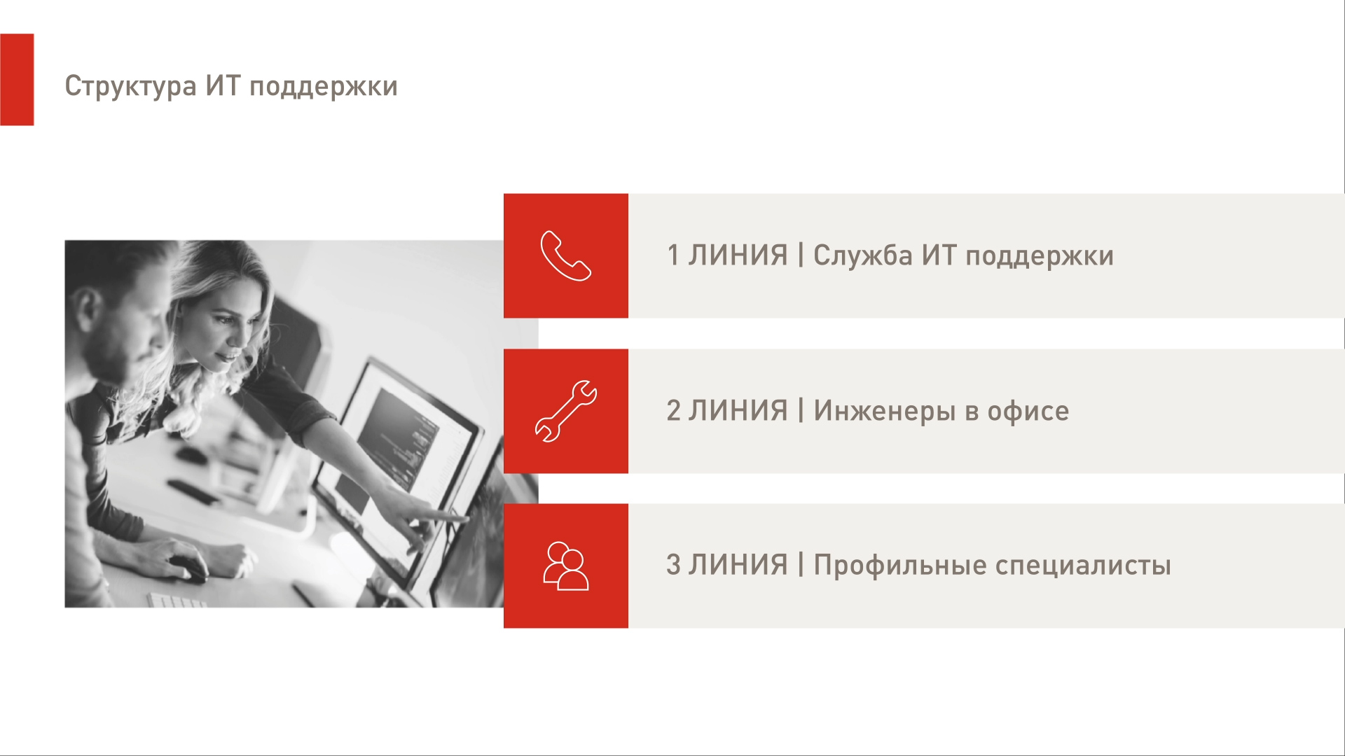 Eli Lilly — корпоративный контент